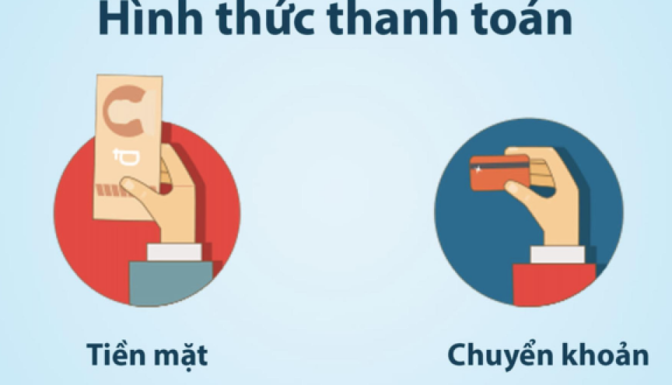 CHÍNH SÁCH THANH TOÁN